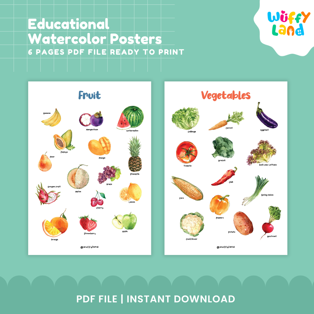 Educational Watercolor Posters