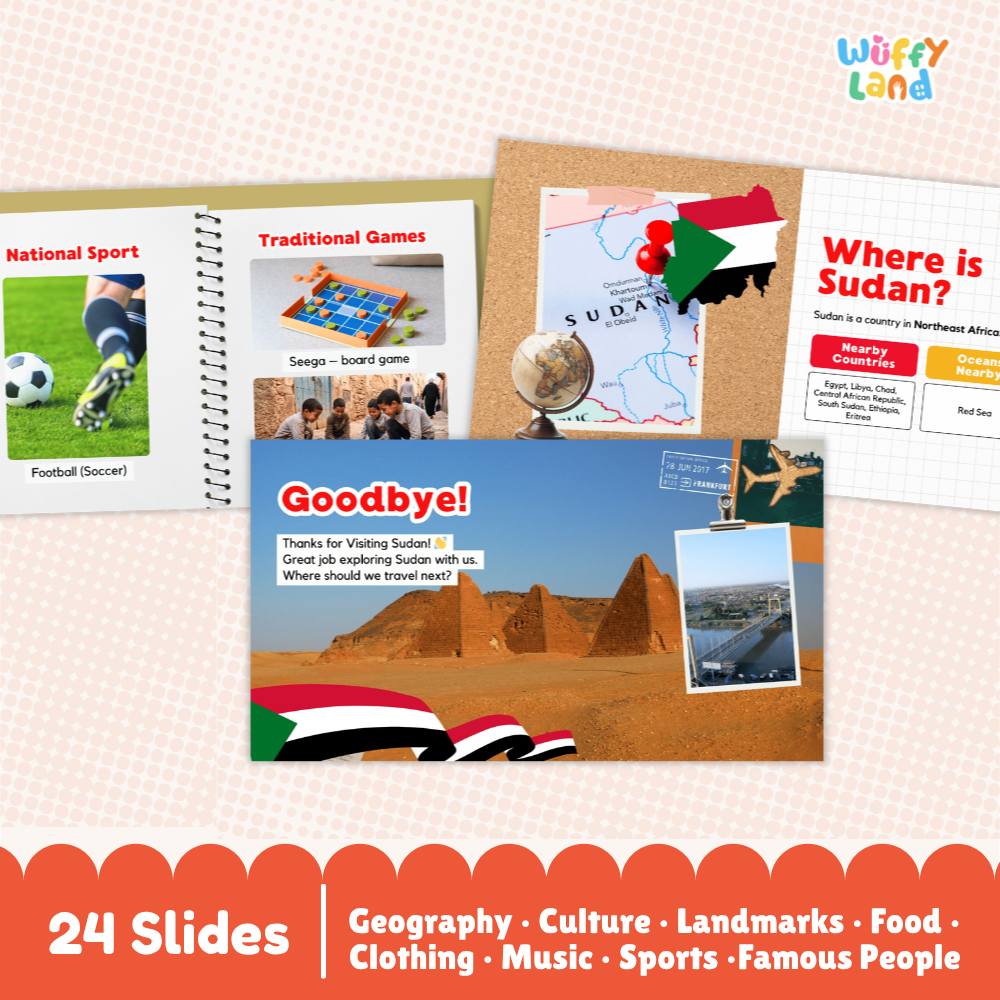 Sudan Country Study Kid Friendly Geography & Culture PDF Slides