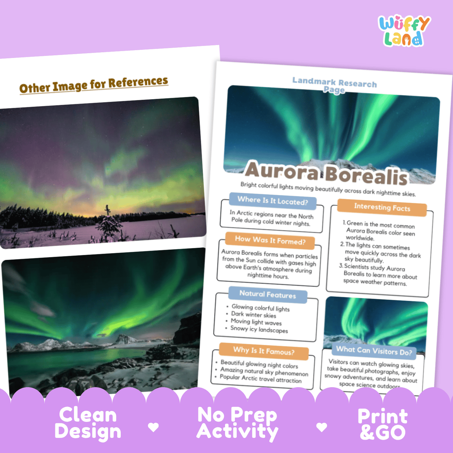 Aurora Borealis Landmark Research Page Worksheets and Fact Sheet Activity