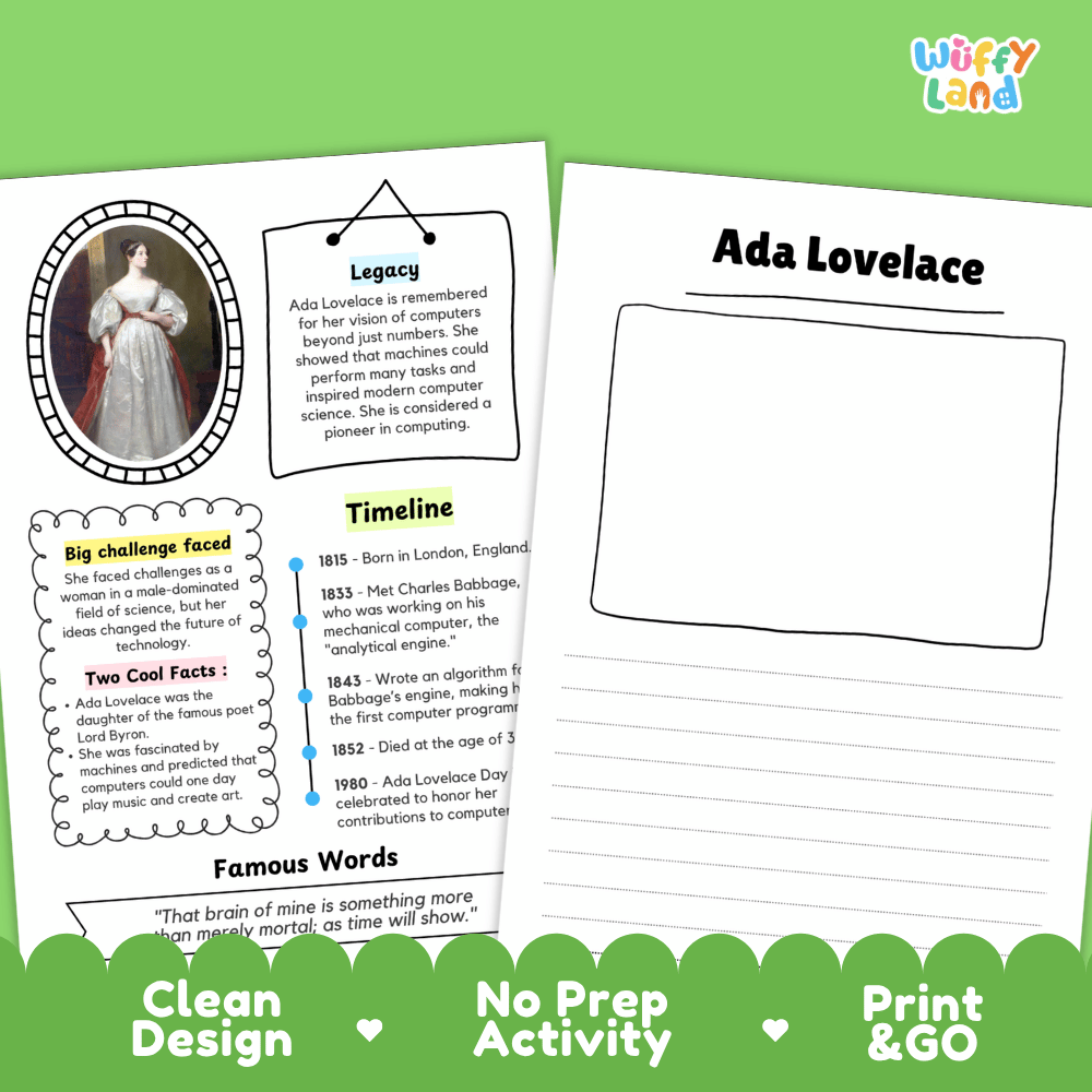 Ada Lovelace Famous People Research Page Worksheets and Biography Activity