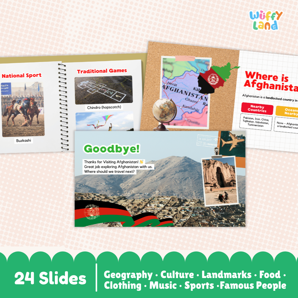 Afghanistan Country Study Kid Friendly Geography & Culture PDF Slides