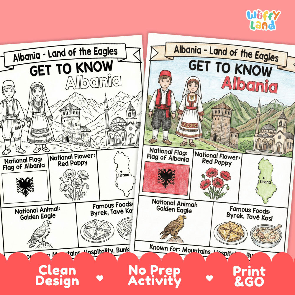 Albania Geography Coloring Poster | Country Study Research Worksheet Activity