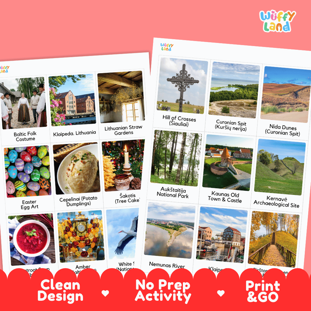 All About Austria Flashcards Food Culture and Landmarks Printable