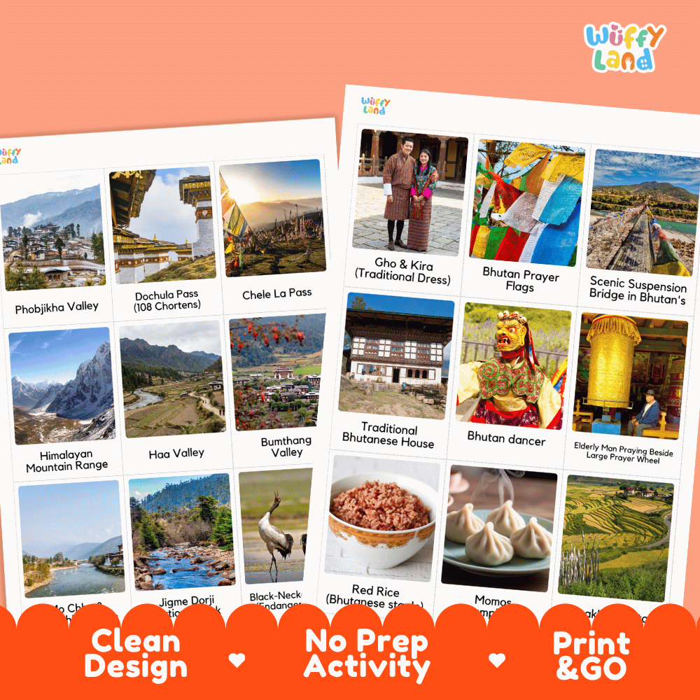 All About Bhutan Flashcards Food Culture and Landmarks Printable