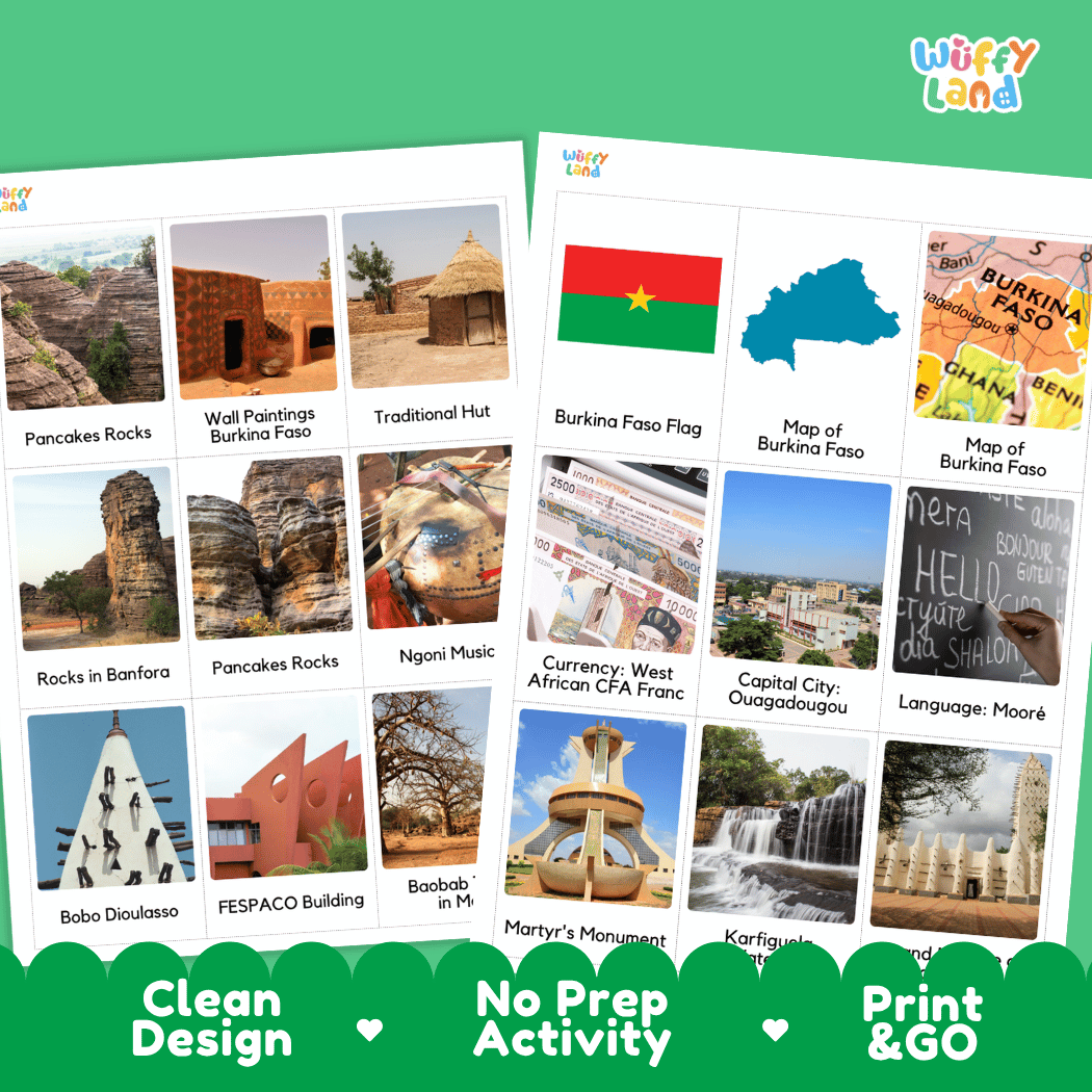 All About Burkina Faso Flashcards - Food, Culture & Landmarks Printable Cards