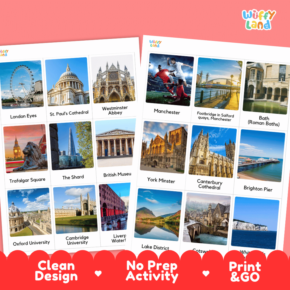 All About England Flashcards Food Culture and Landmarks Printable Cards