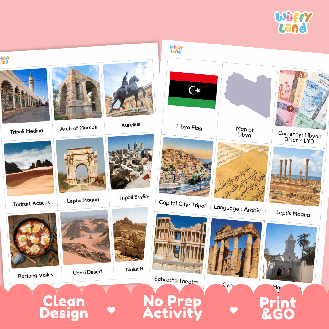 All About Libya Flashcards - Food, Culture & Landmarks Printable Cards