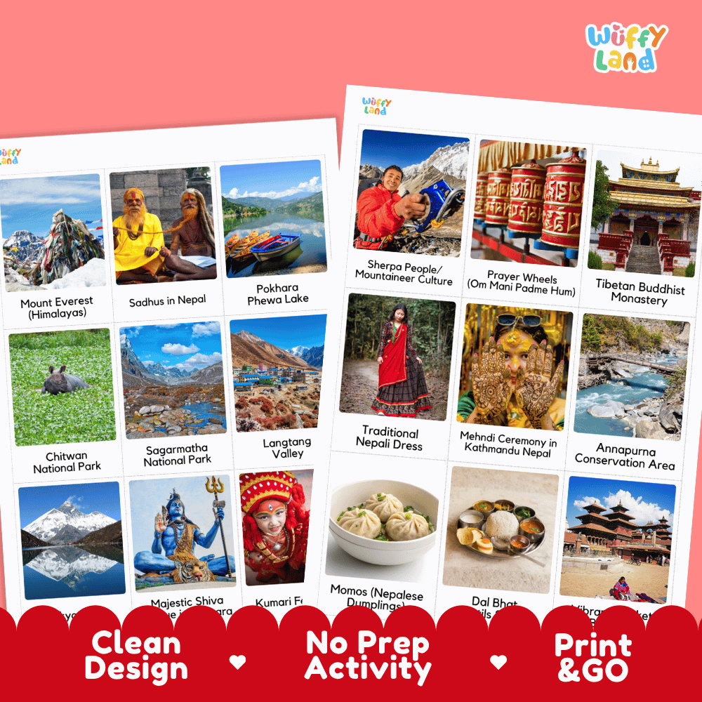 All About Nepal Flashcards Food Culture and Landmarks Printable
