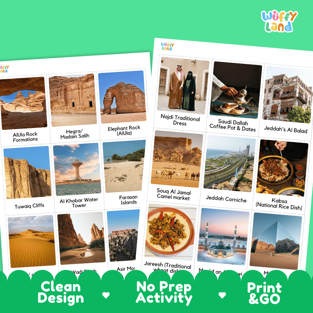 All About Saudi Arabia Flashcards | Food, Culture, and Landmarks Geography Activity