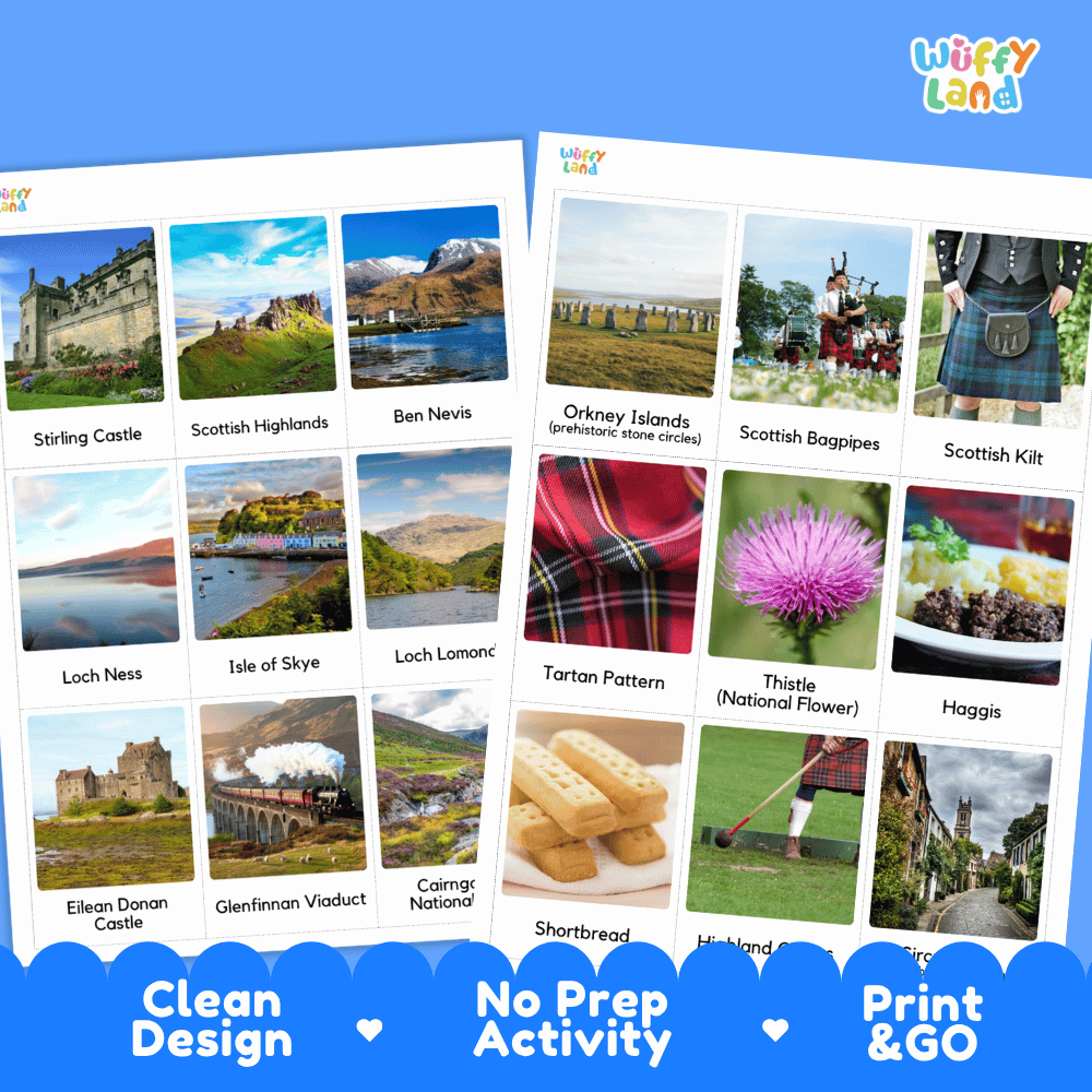 All About Scotland Flashcards Food Culture and Landmarks Printable Cards