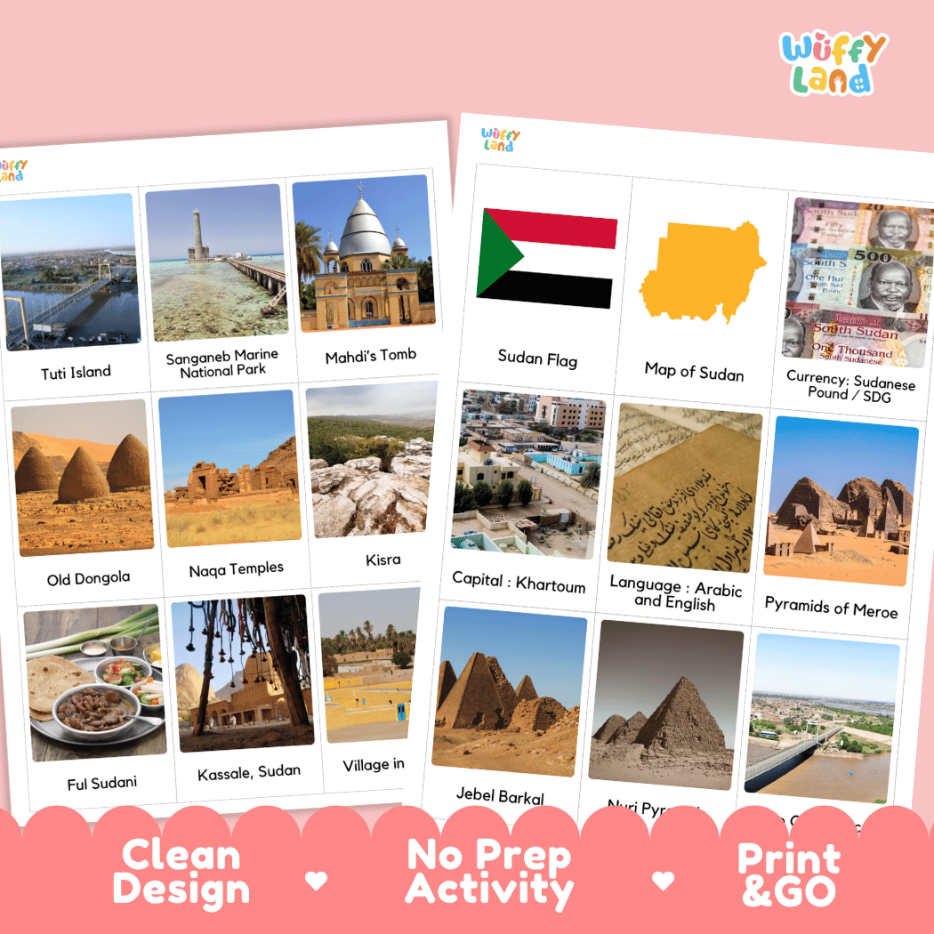 All About Sudan Flashcards - Food, Culture & Landmarks Printable Cards