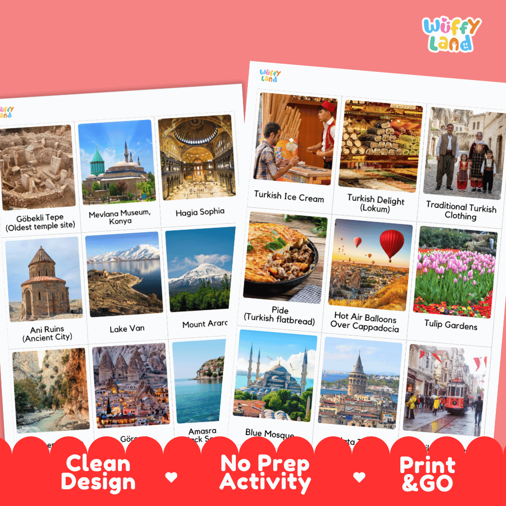 All About Türkiye Flashcards | Food, Culture, and Landmarks Geography Activity
