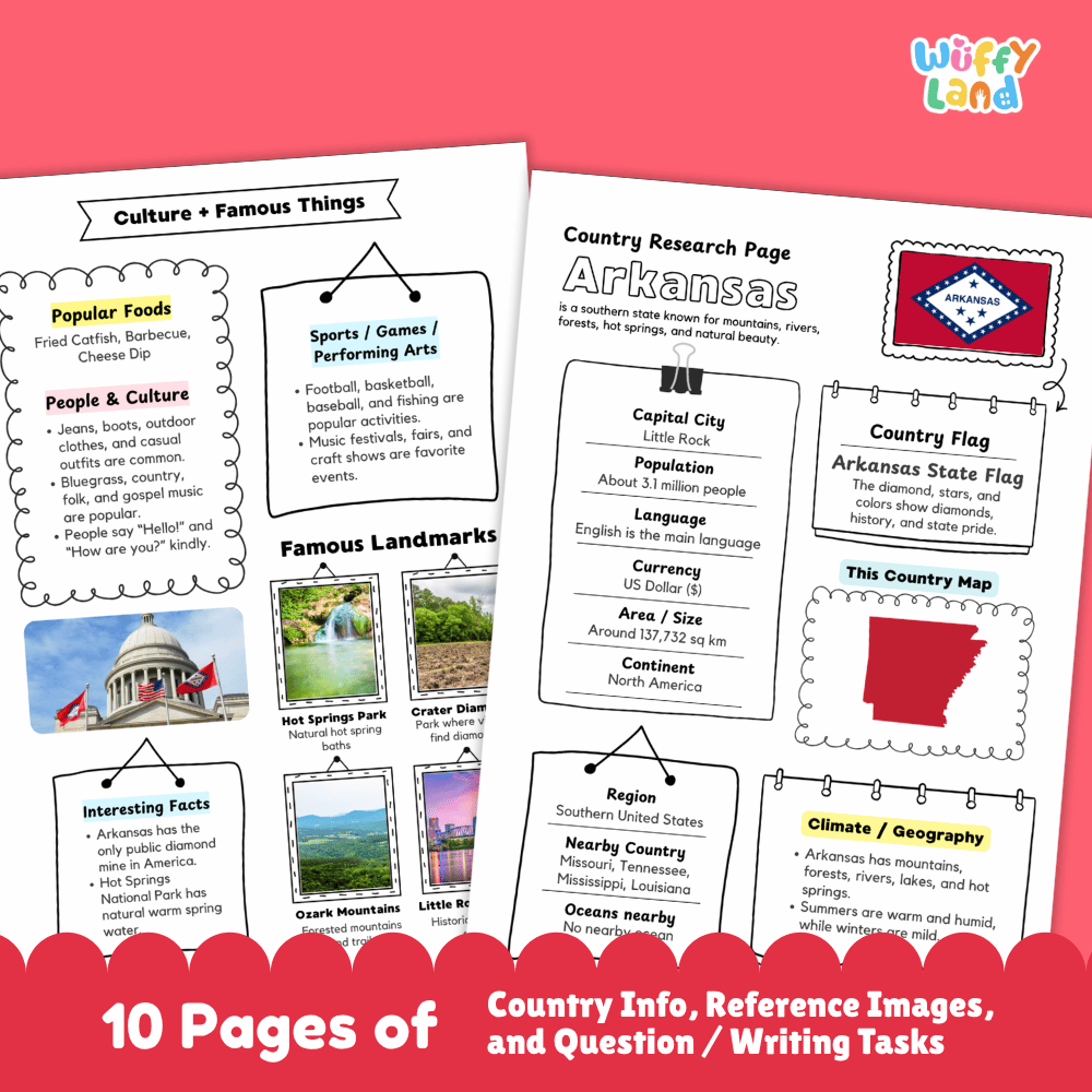 Arkansas Country Research Project Worksheets and Activity Pages