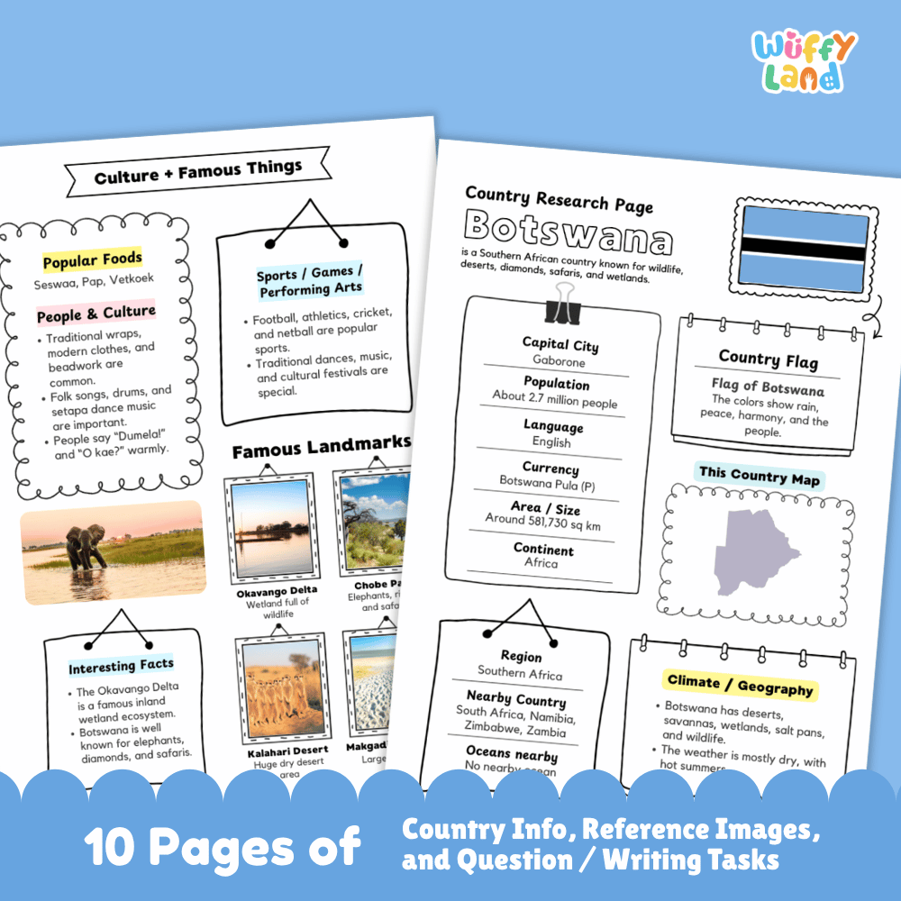 Botswana Country Research Project Worksheets and Activity Pages
