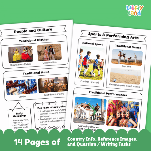 BRAZIL Country Research Project | Printable Geography Worksheets Social Studies