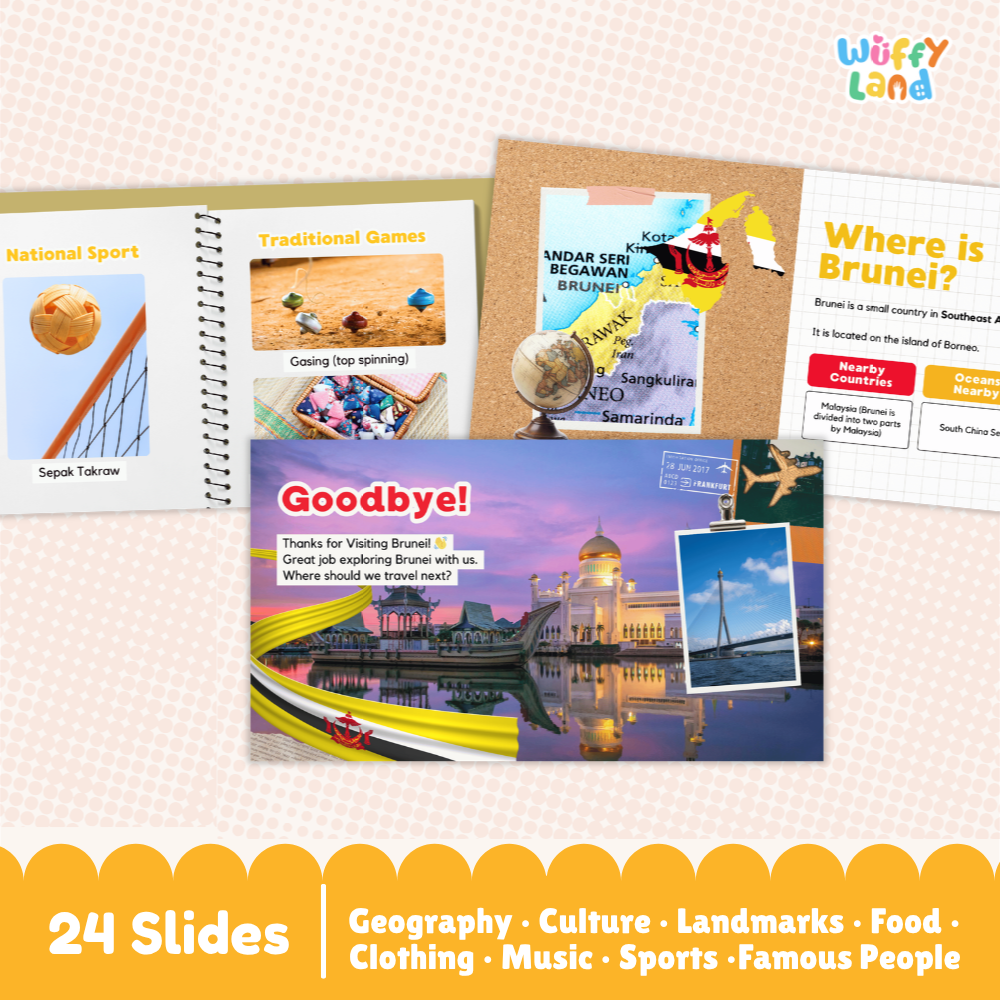 Brunei Country Study Kid Friendly Geography & Culture PDF Slides
