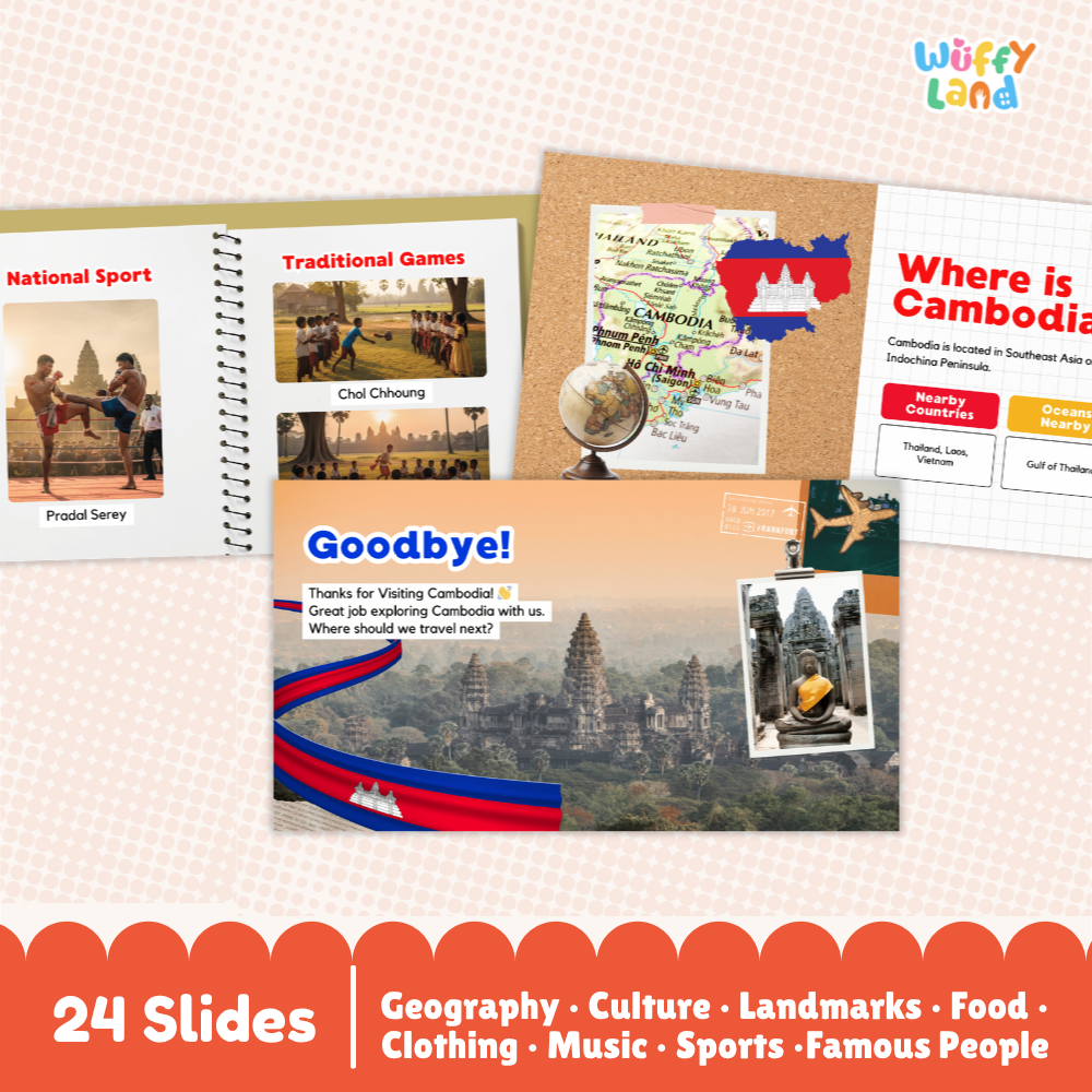 Cambodia Country Study Kid Friendly Geography & Culture PDF Slides