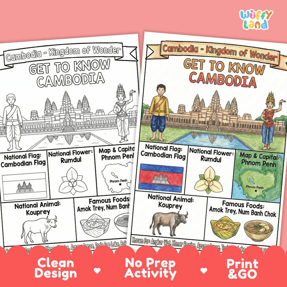 Cambodia Geography Coloring Poster and Fact Sheet Printables
