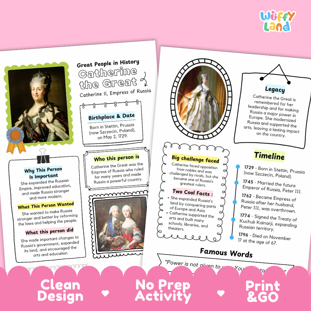 Catherine the Great Famous People Research Page Worksheets