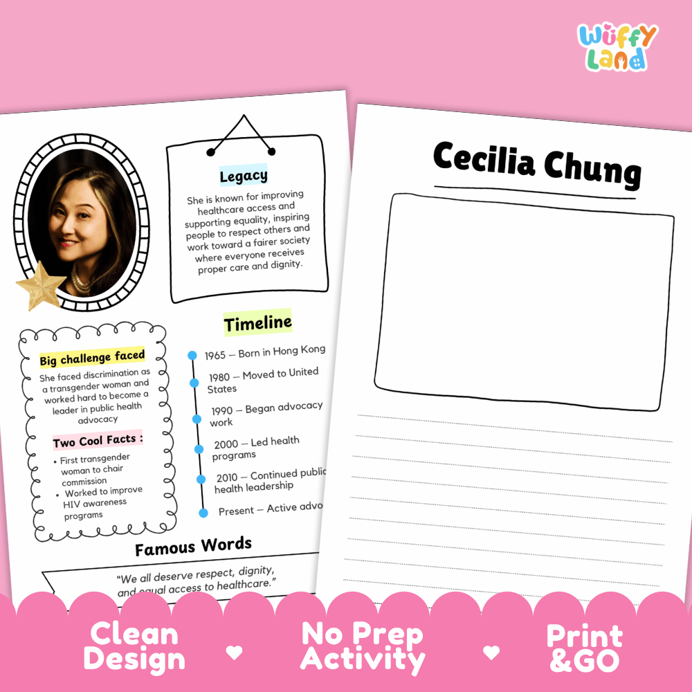 Educational biography summary worksheet featuring a chronological timeline, famous quote, and lined student writing page