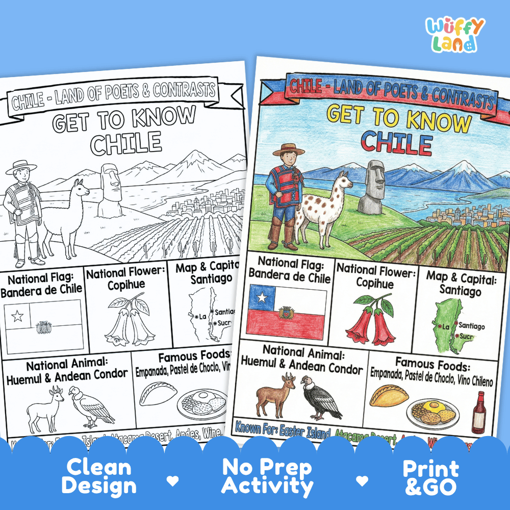 Chile Geography Coloring Poster and Fact Sheet Printables