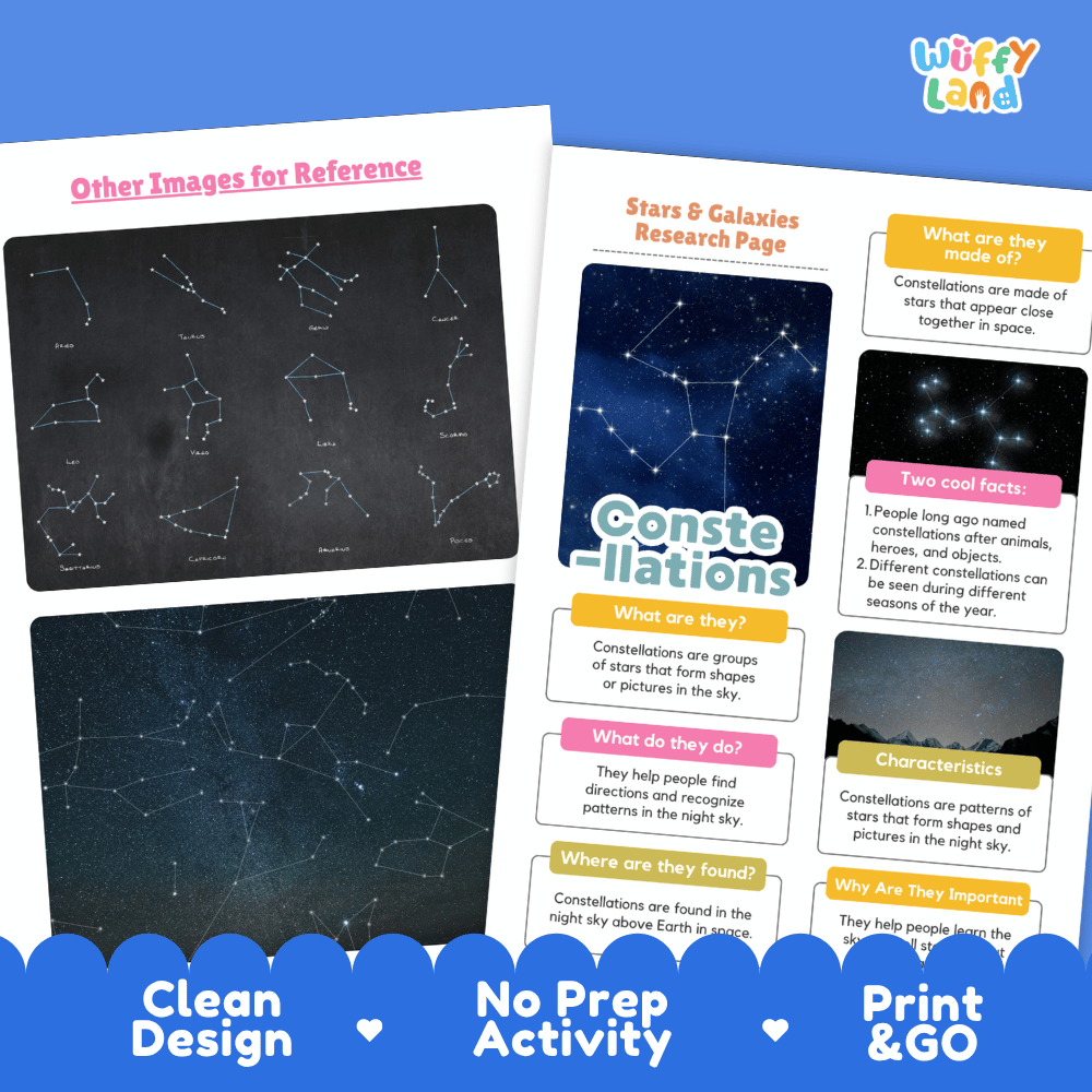 Constellations Solar System Research Project Worksheets and Fact Sheet
