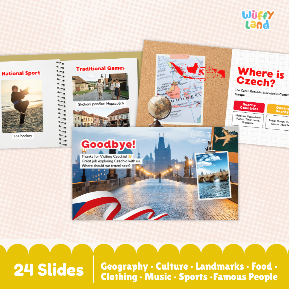 Czechia Country Study Kid Friendly Geography & Culture PDF Slides