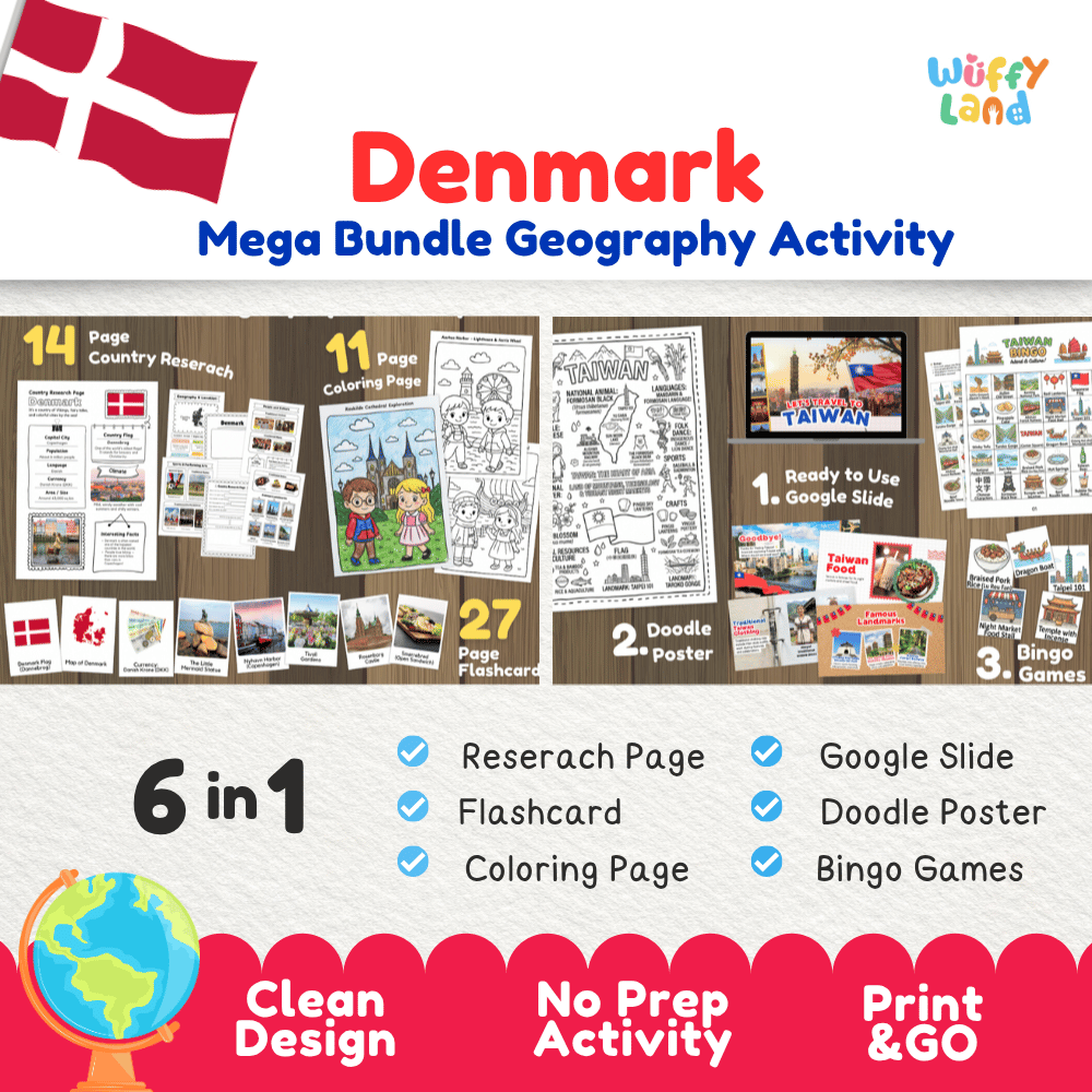 Complete Denmark geography activity bundle featuring Google Slides, doodle coloring poster, and classroom bingo games 🇩🇰🎒