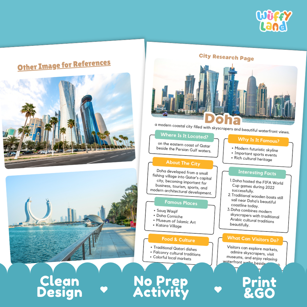 Two printed reference cards about Doha, Qatar, shown on a light blue background with the brand logo 'wiffly land' in the top right. The cards feature city skyline photos, text sections, and colorful headers.
