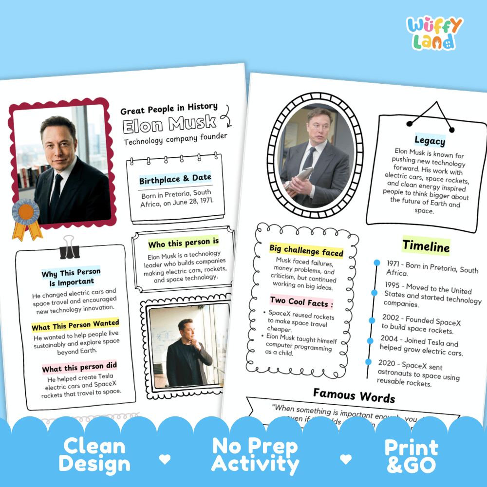 Elon Musk Famous People Biography Research Pages and Worksheets