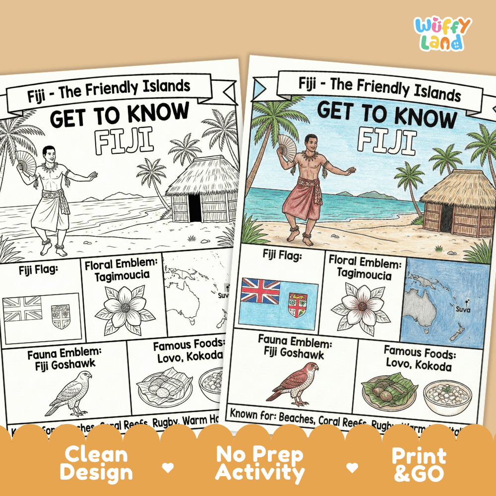 Fiji Geography Coloring Poster | Country Study Research Worksheet Activity
