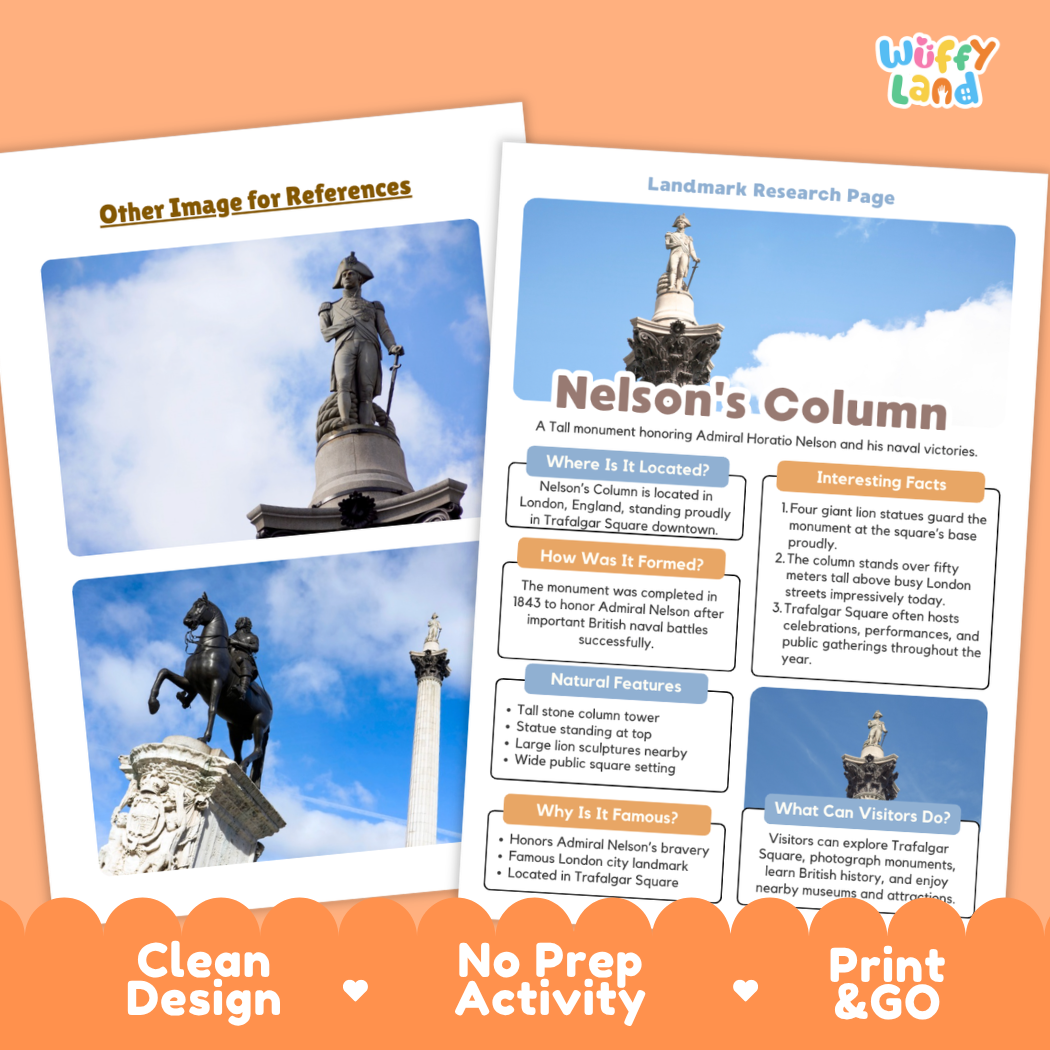 Two educational poster pages about Nelson's Column displayed on a light gray background with promotional text reading 'Other Image for References,' 'Clean Design,' 'No Prep Activity,' and 'Print & Go.' The posters feature a large photograph of the monument, descriptive text, and labeled informational sections.