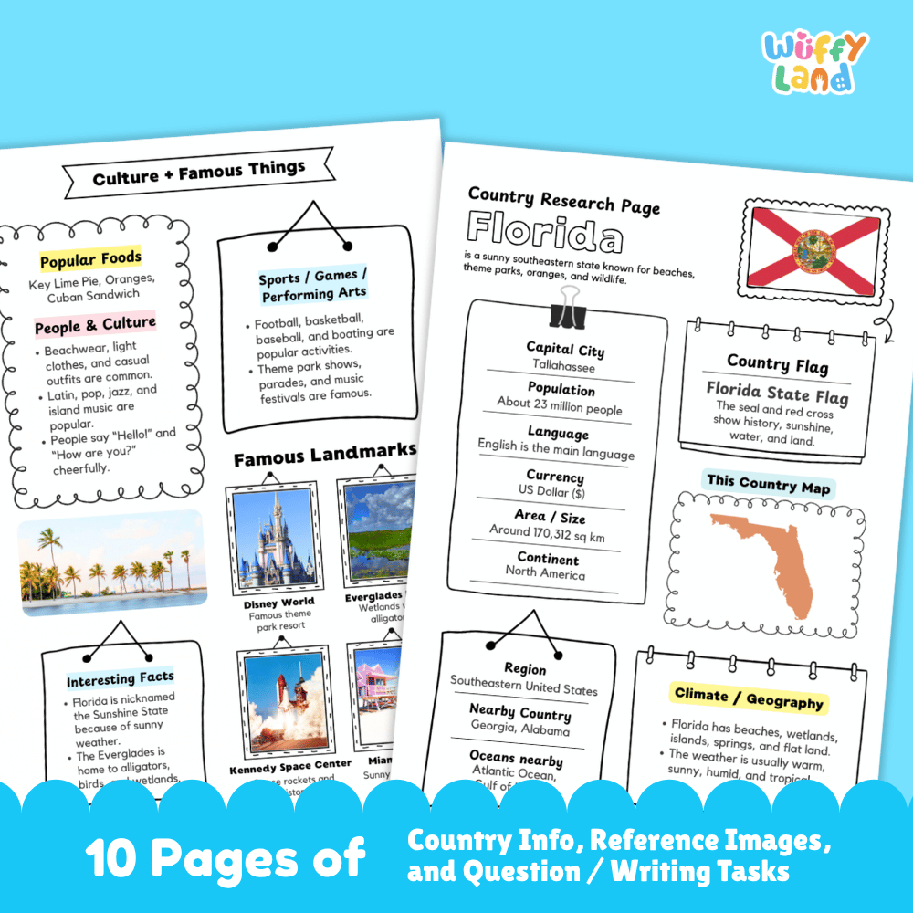 Florida Country Research Project Worksheets and Activity Pages