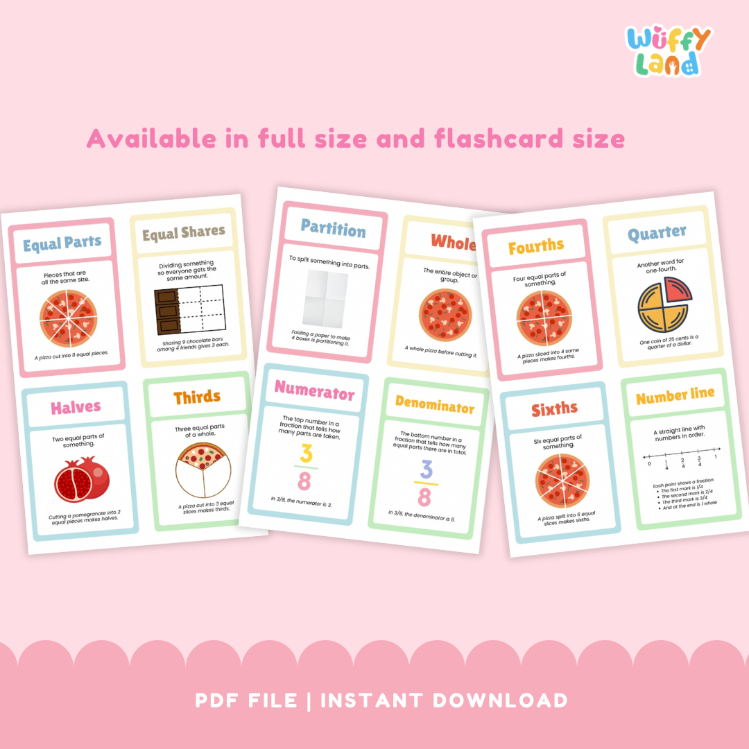 Close-up view of colorful fraction vocabulary flashcards showing examples like fourths with a pizza illustration, equal shares with chocolate bars, a number line with fractional marks, and a “greater than” comparison between fractions 3/4 and 1/2.