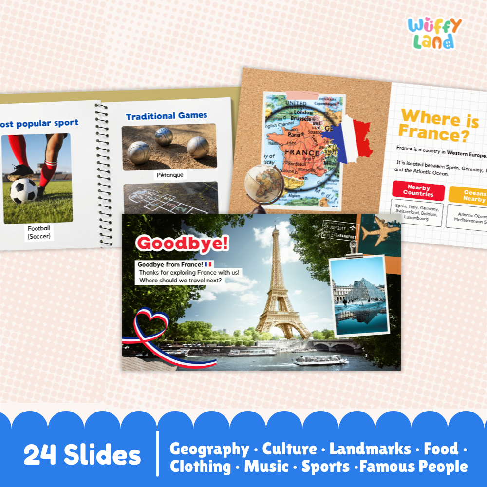 France Country Study Kid Friendly Geography and Culture PDF Slides