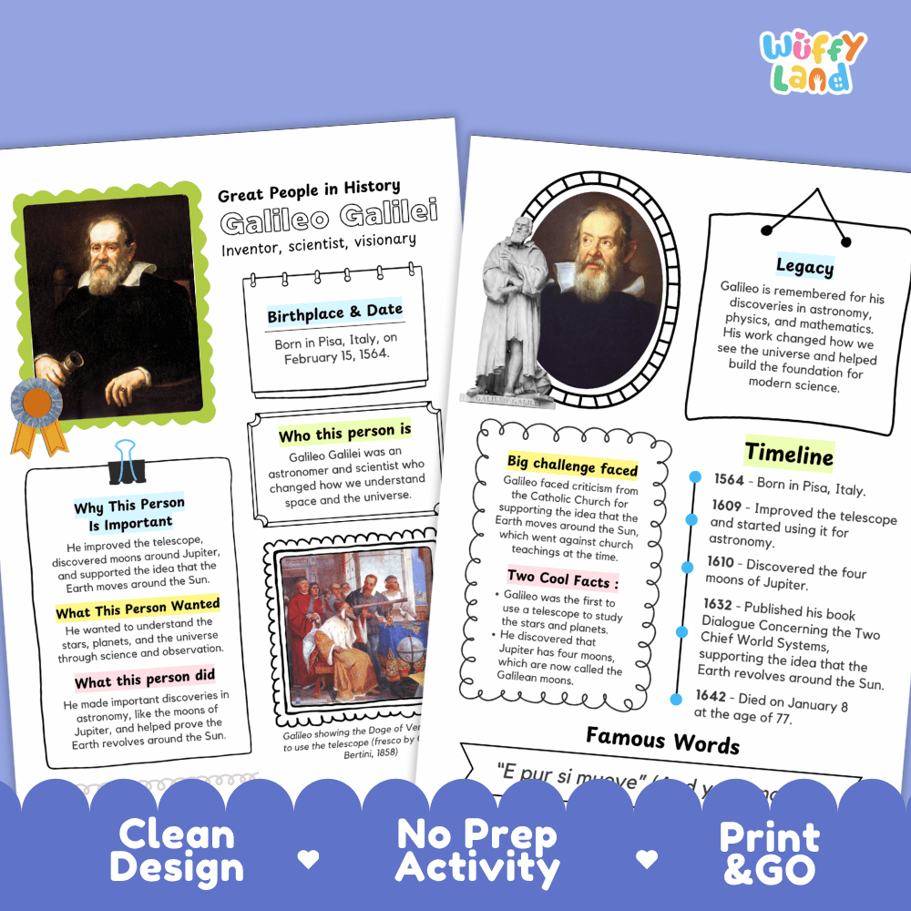 Galileo Galilei Famous People Research Page Worksheets