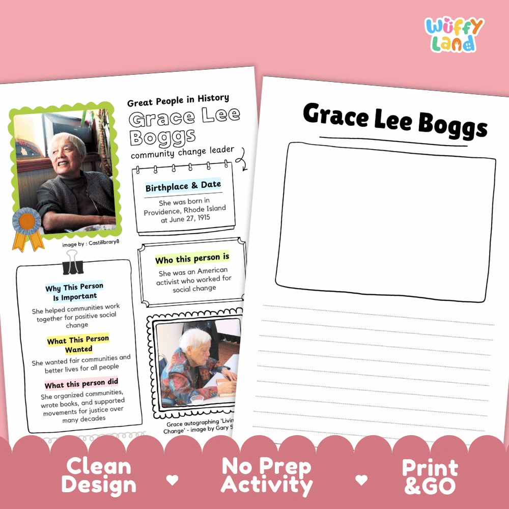 Educational biography summary worksheet featuring a chronological timeline, famous quote, and lined student writing page