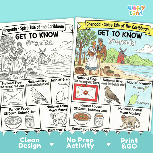 Grenada Country Study Geography Coloring Page Worksheet Activity