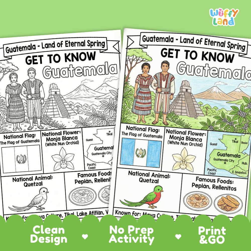 Guatemala Geography Coloring Poster and Activity Worksheet