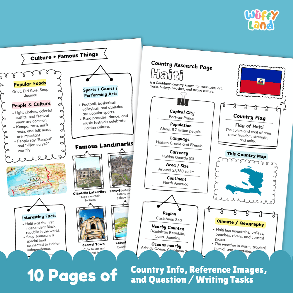 Haiti Country Research Project Worksheets and Activity Pages