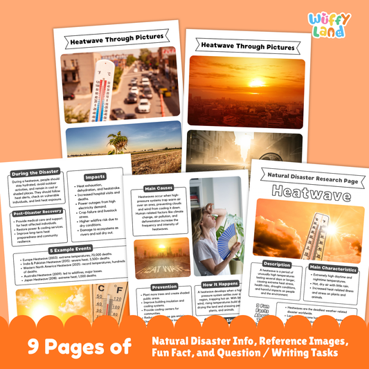 Printable heatwave research project for students, featuring a main research page with thermometer image, description and main characteristics of heatwaves, fun fact box, and multiple activity worksheets including picture observation, causes, prevention, warning signs, impacts, and real-life heatwave examples.