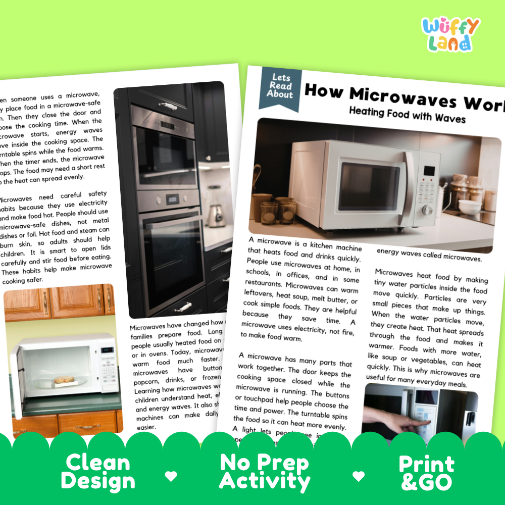 How Microwaves Work Reading Passage and Questions Worksheets