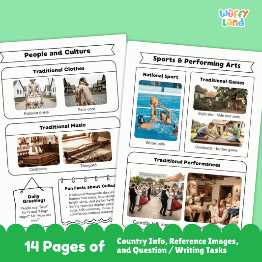 Hungary Country Research Project | Geography, Culture, Landmarks, Social Studies