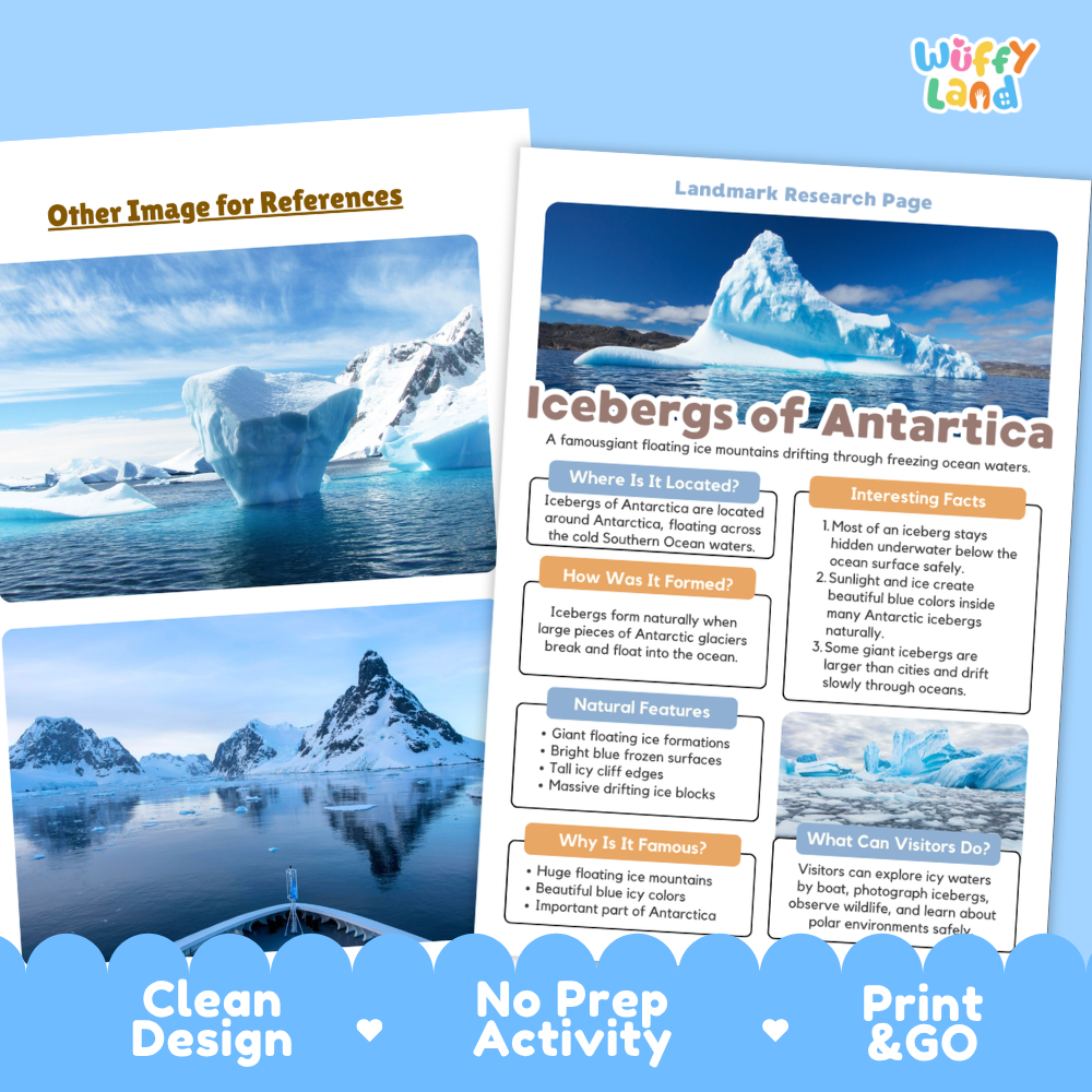 An educational activity sheet titled 'Icebergs of Antarctica' from the brand 'Wiffly Land', showing a scenic polar landscape on the left and informational text panels on the right. The sheet is presented on a white background with decorative blue banner elements at the bottom.