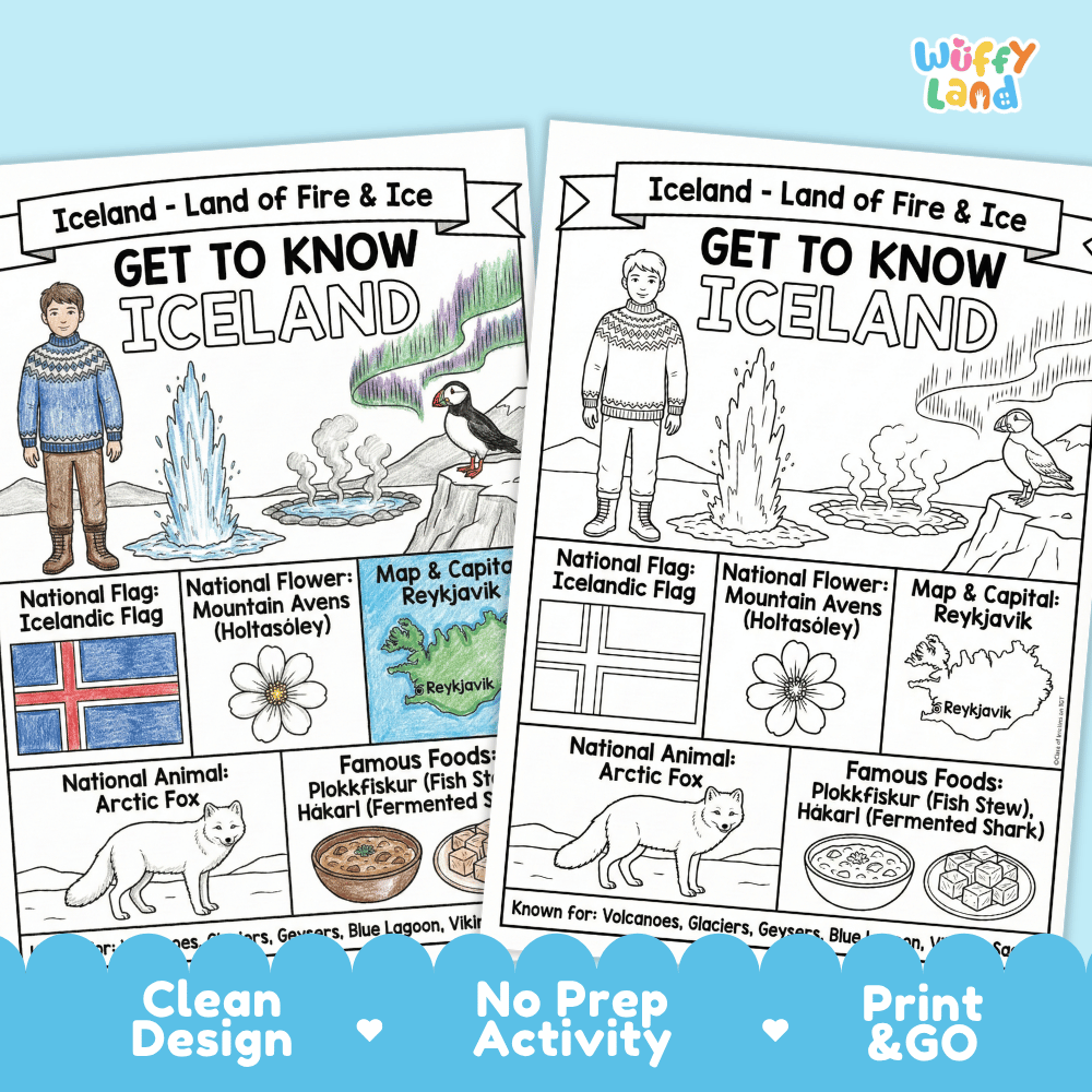 Iceland Geography Coloring Poster and Fact Sheet Printables