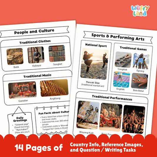 INDONESIA Country Research Project - Asia Printable Geography Social Study
