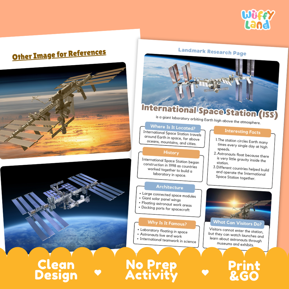 International Space Station ISS Landmark Research Project Worksheets and Fact Page Activity