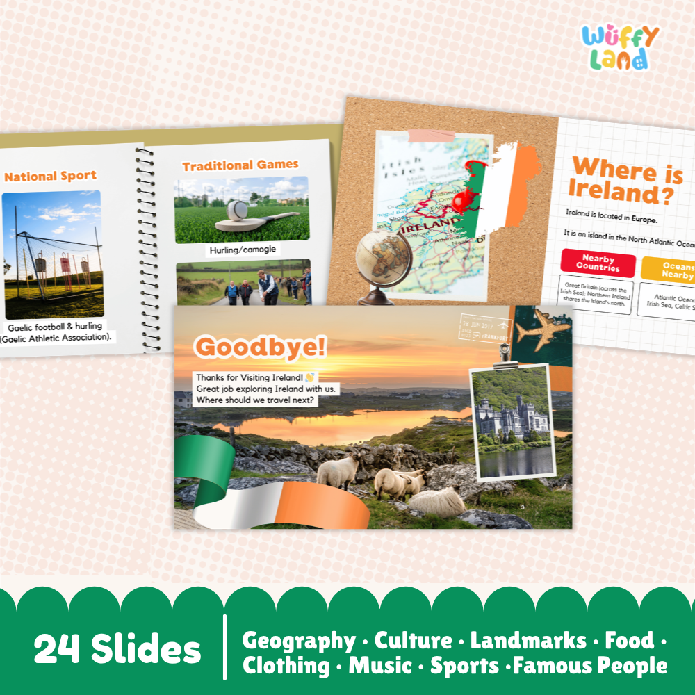 A collage preview of educational presentation slides themed around Ireland, with multiple page designs shown on a light pink patterned background. Visible text includes 'Wuffy Land' in the top right and '24 Slides' along the bottom.