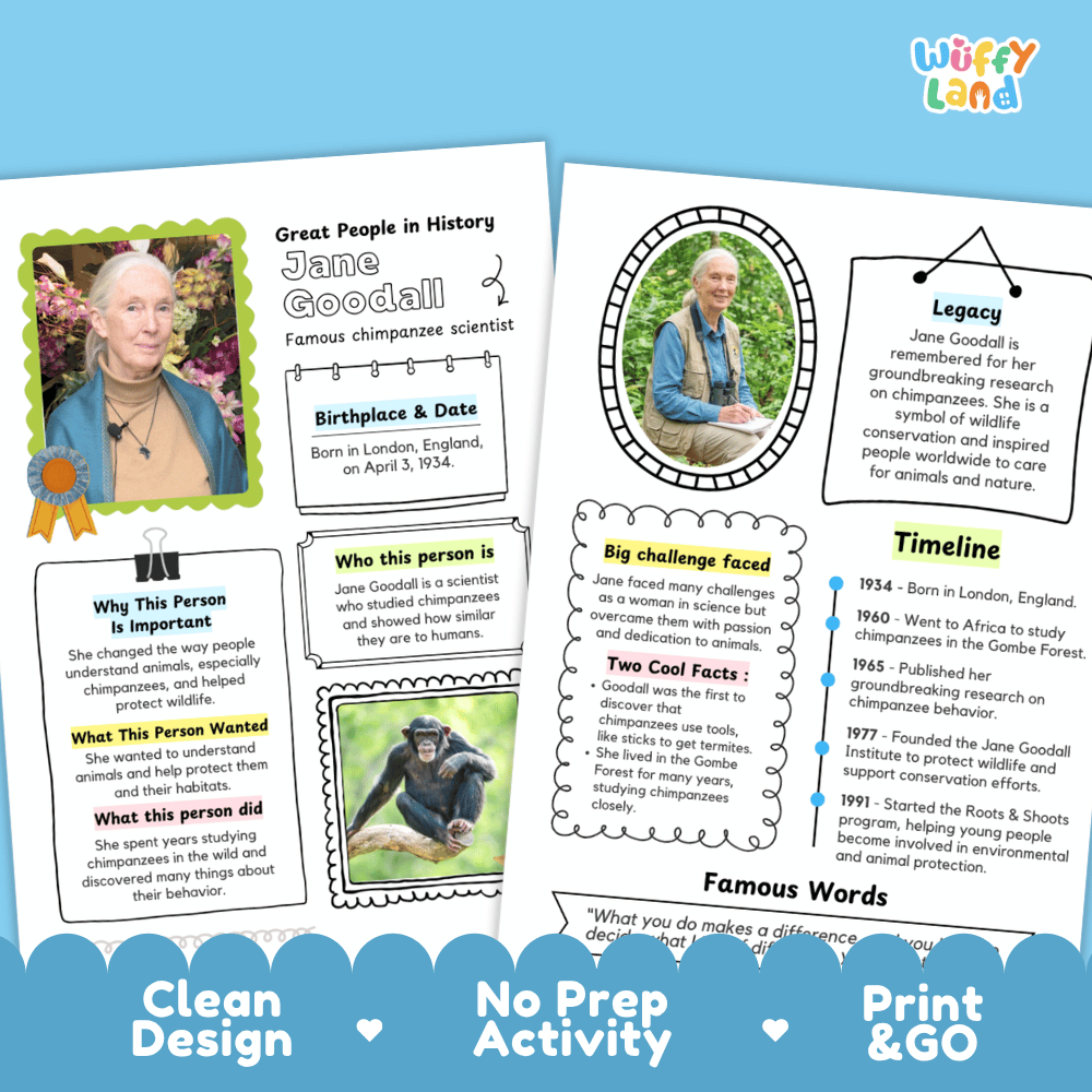 Jane Goodall Famous People Research Page Worksheets