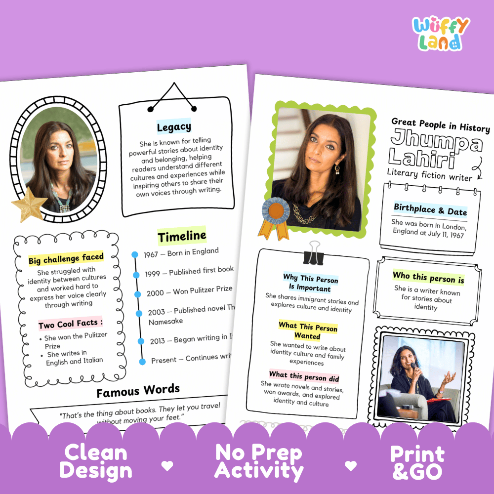 Educational biography summary worksheet featuring a chronological timeline, famous quote, and lined student writing page